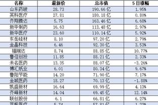 18luck新利在线截图1