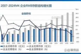 状态欠佳？桑乔对狼堡数据：0射门，6次过人成功2次，获评6.6分