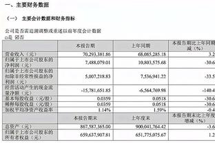 今日哈登&乔治&小卡同时在场26分钟正负值+24 此前108分钟-40