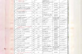 世体：特尔施特根将前往法国手术，主刀医生曾为莱科宁治疗