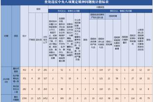 戈贝尔：我同情追梦 一个内心不健康的人正饱受煎熬 希望他好起来